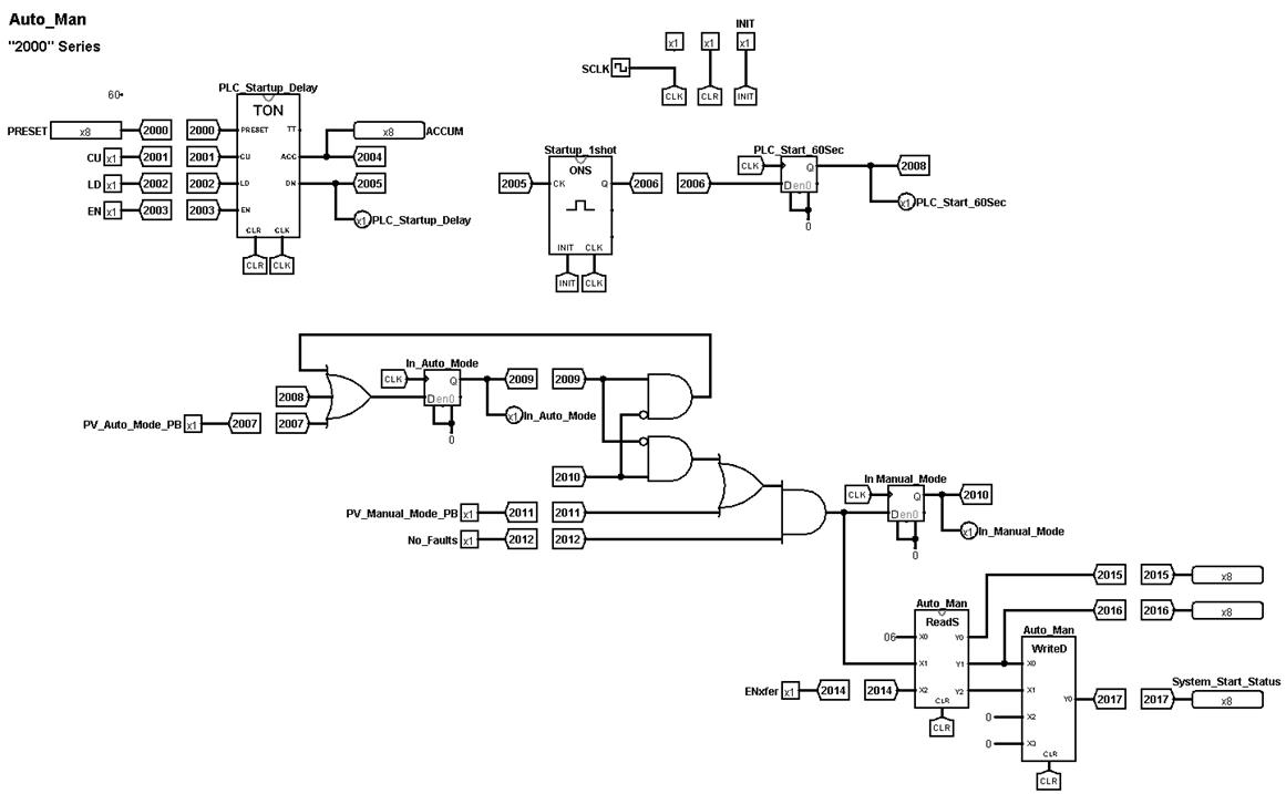 Logic Detail